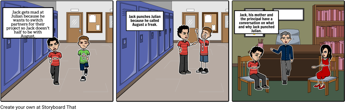 August - Ethos Logos Pathos Svenska (1164x385), Png Download