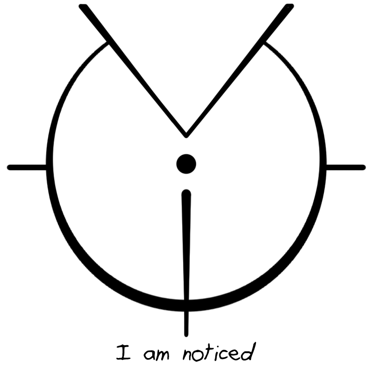 “i Am Noticed” Sigil Requested By Anonymous Spell Books, - Circle (750x750), Png Download