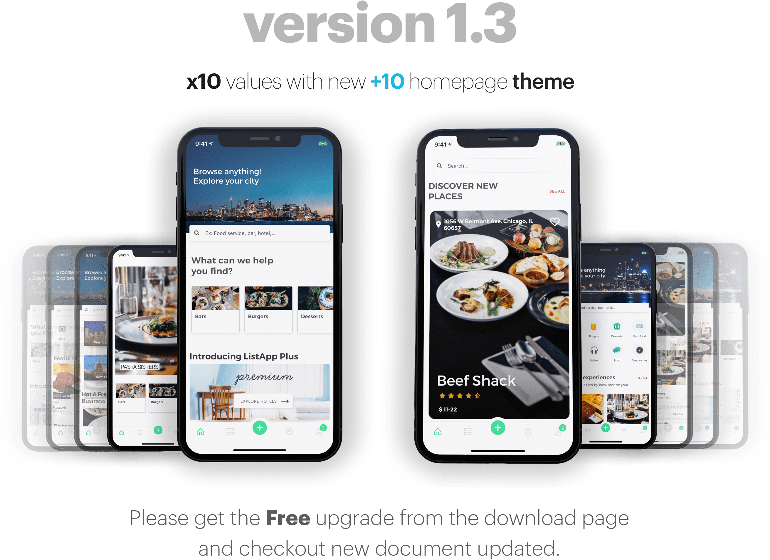 Listing Directory React Native Template - Iphone (2738x2160), Png Download