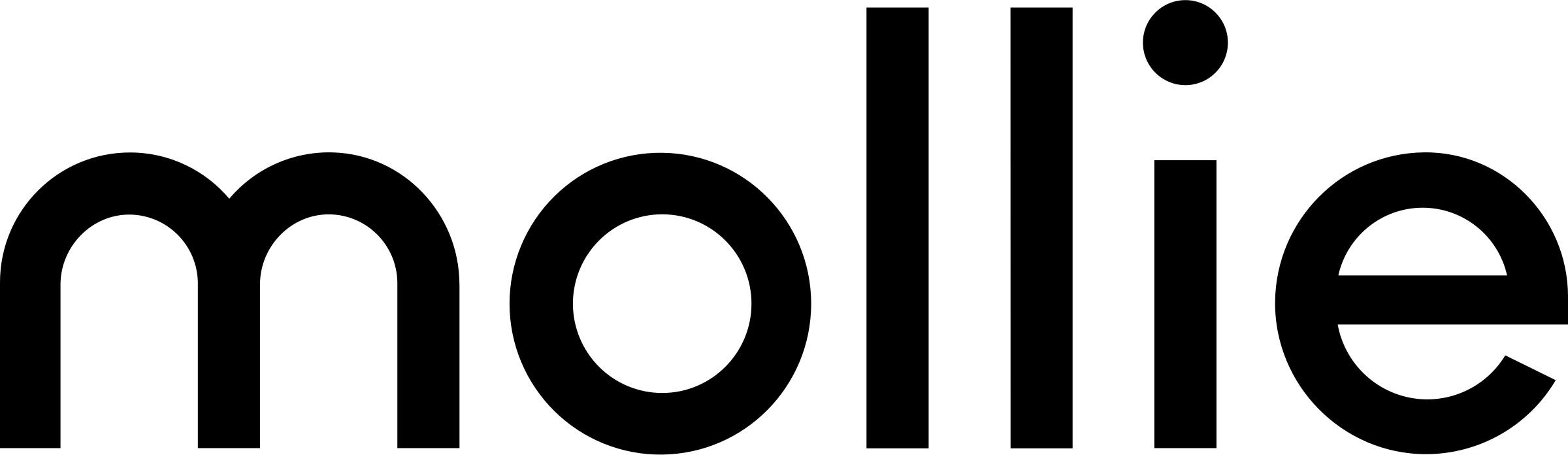 Mollie Logo Png - Mollie Payment Logo Png (2400x696), Png Download