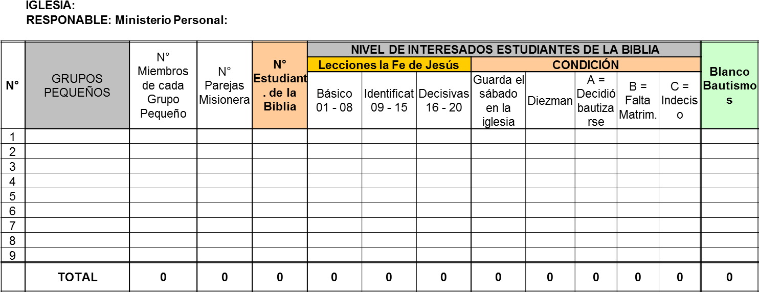 Formato Portable Network Image - Formato Asistencia De Escuela Sabatica (1483x583), Png Download