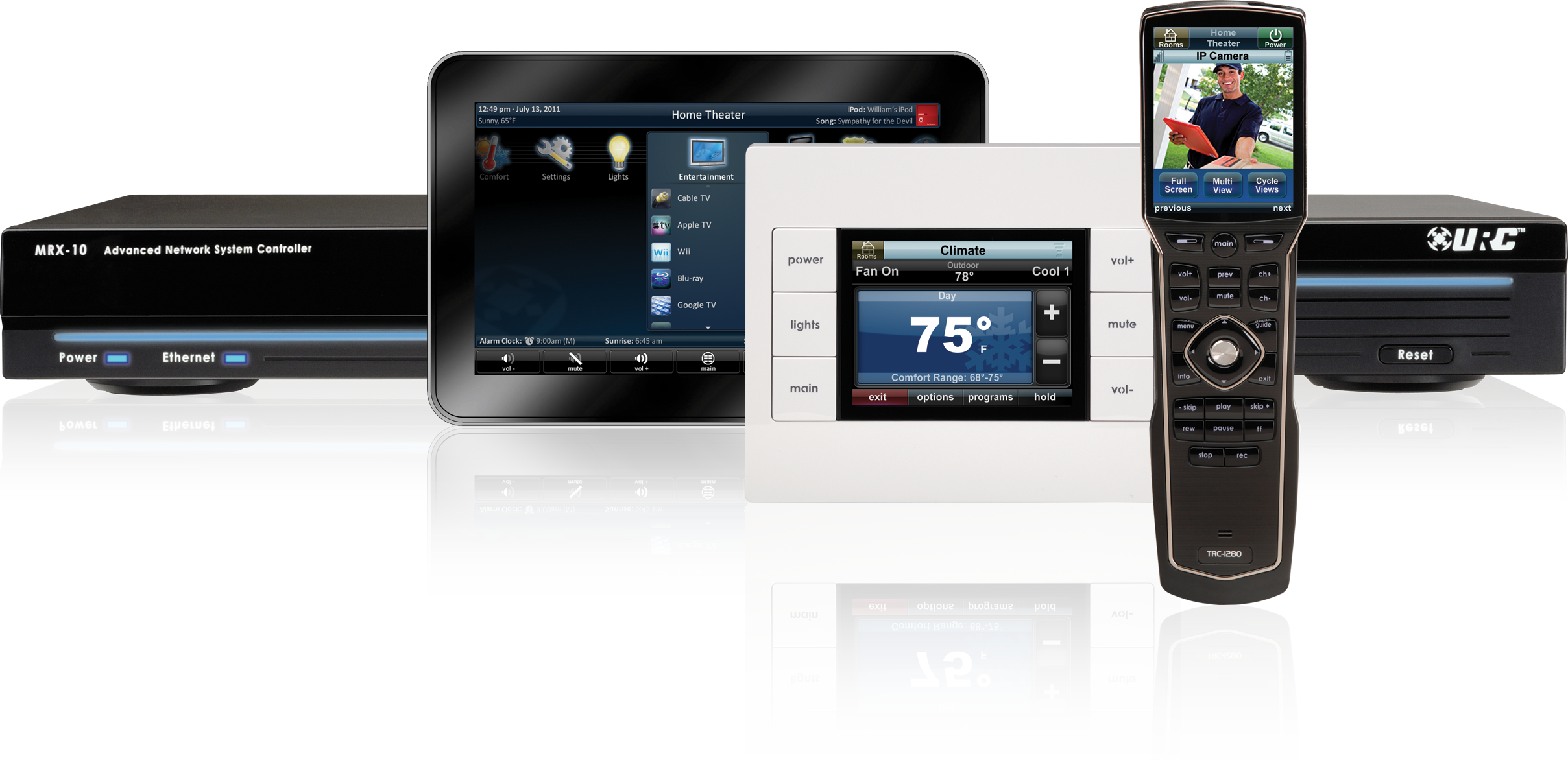Urc Remote Family Universal Remote Control - Urc Control (2417x1172), Png Download
