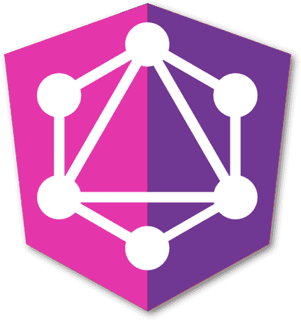 Learn How To Use Graphql With Angular Using Apollo - Graphql Django (1200x675), Png Download