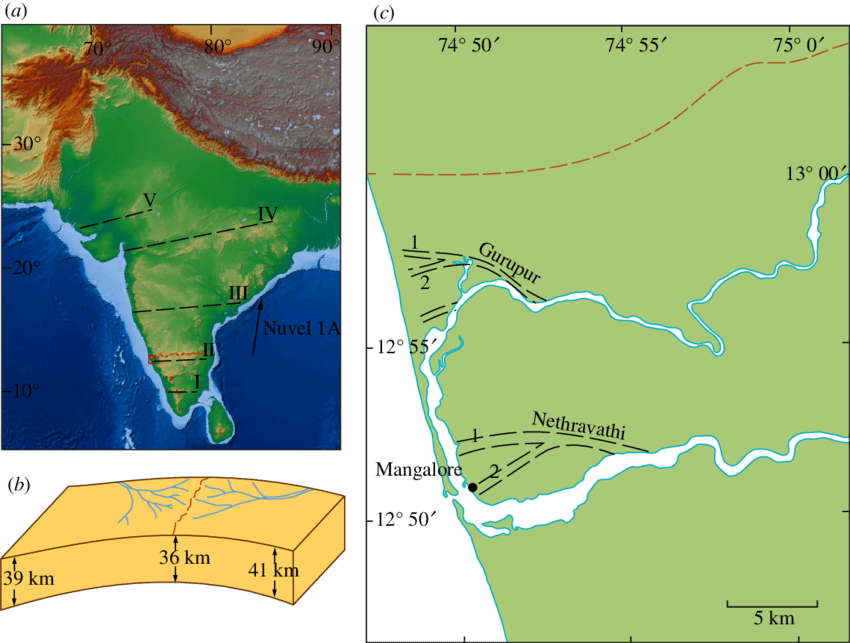 A) Hypothetical Pattern Of Buckling Of The Indian Plate - Asia (850x643), Png Download