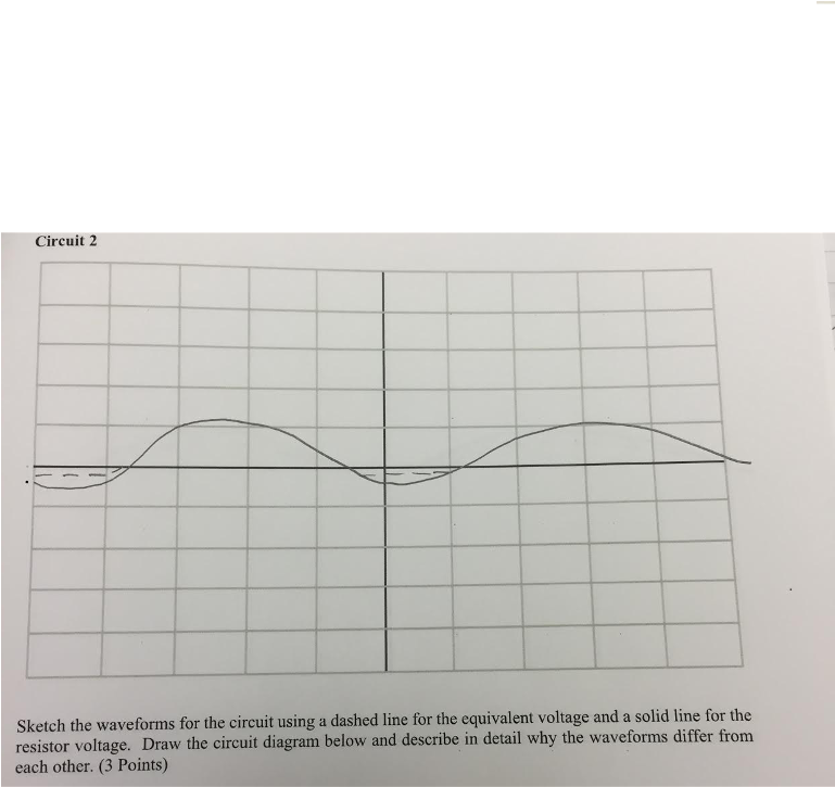 Circuit 2 The Waveforms For The Circuit Using A Dashed - Paper (768x1024), Png Download