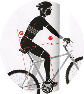 Dashed And Dotted Lines - Cyclo-cross Bicycle (340x377), Png Download