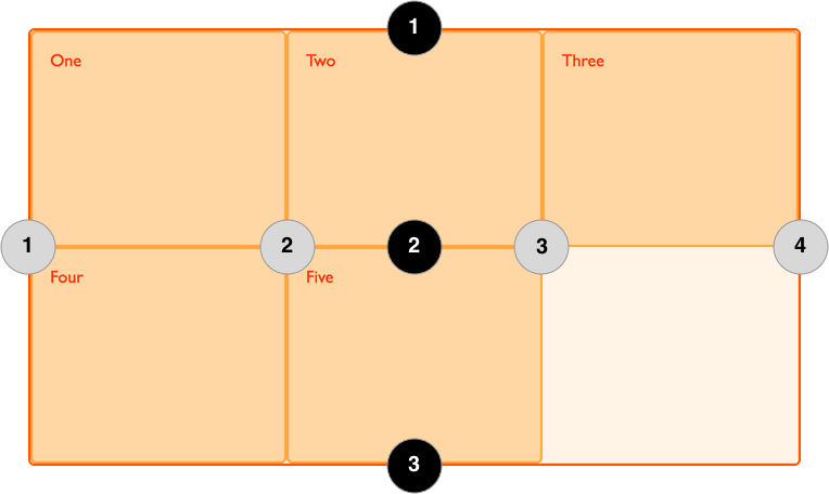 Diagram Showing Numbered Grid Lines - Grid Line W Number (764x456), Png Download