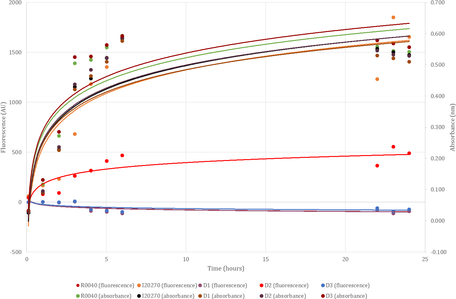 Epilogue Results White Blank Banner Png - Diagram (1526x997), Png Download