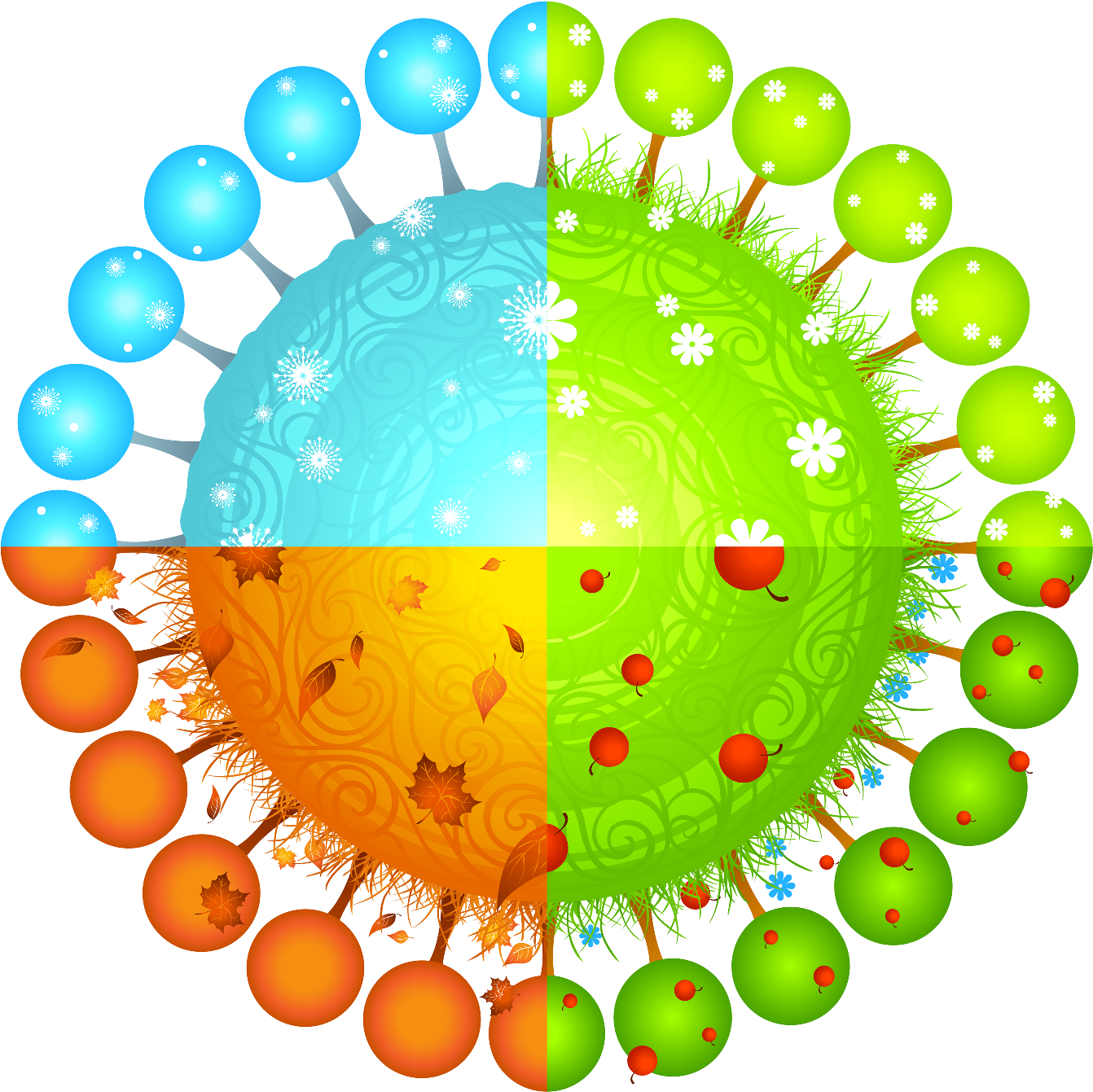 Download - Four Seasons Circle Clipart (1418x1391), Png Download