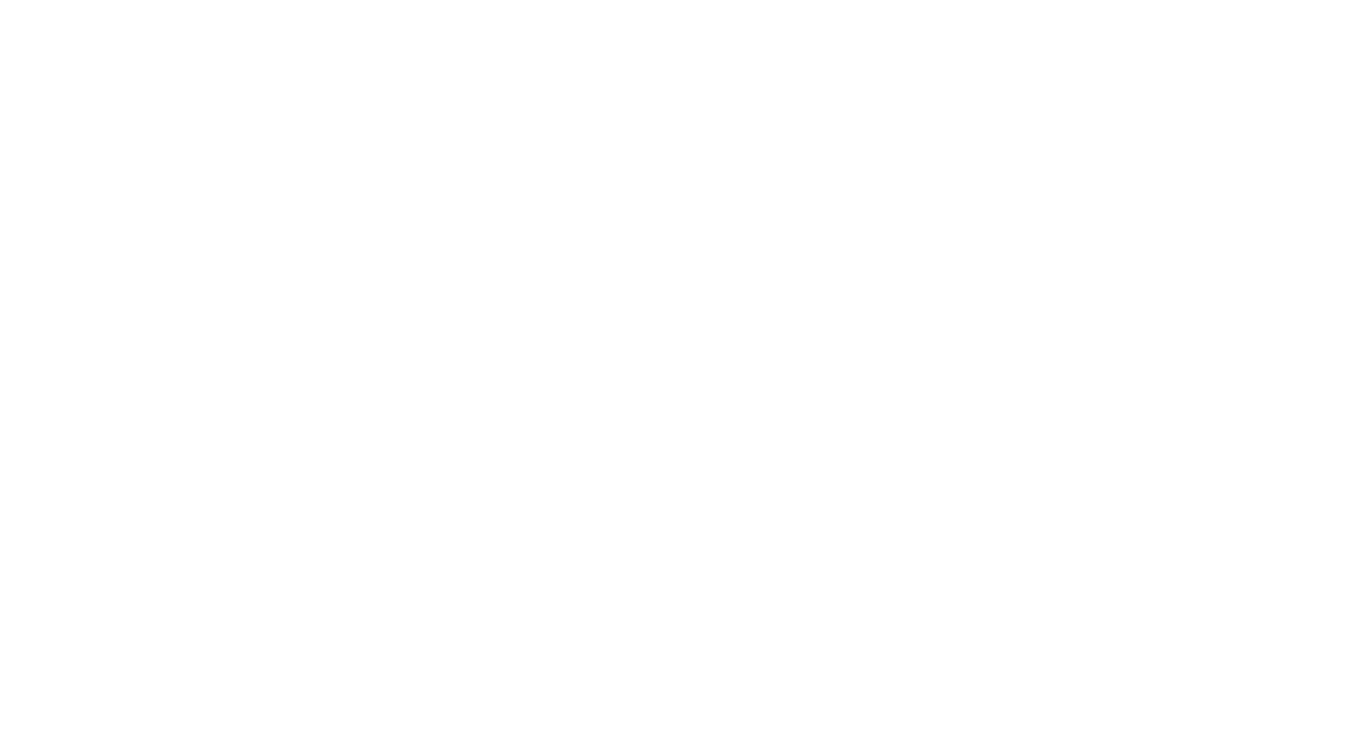 Sad Quotes (1366x754), Png Download