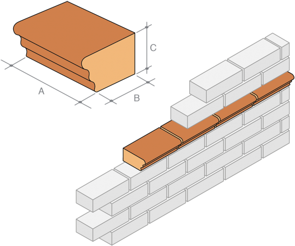 Download Low Res Image - Diagram (664x570), Png Download