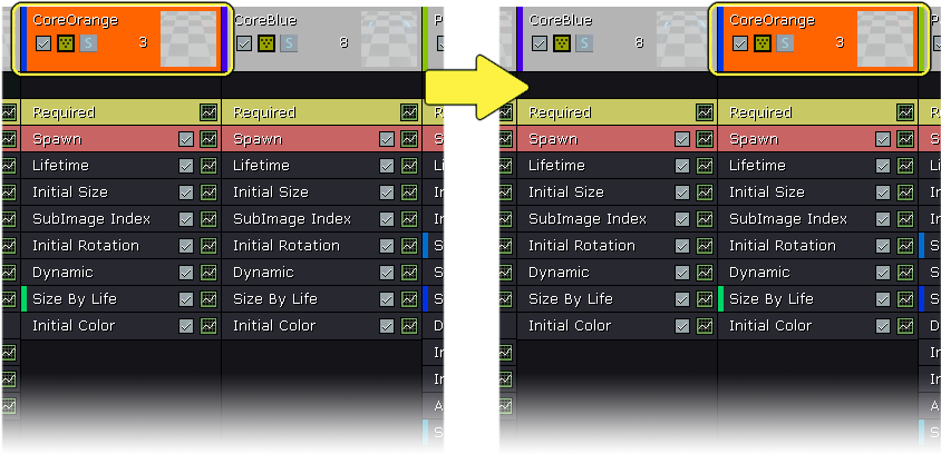 To Change The Order Of The Emitters In A Particle System, - Portable Network Graphics (844x424), Png Download
