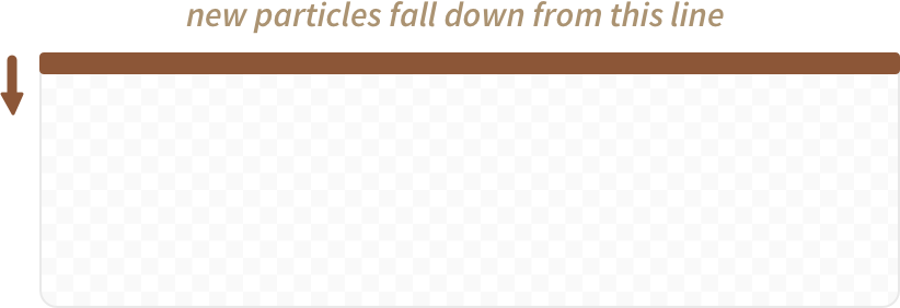 We Could Have Chosen A Point, Circle, Rectangle, Sphere, - Beige (822x282), Png Download