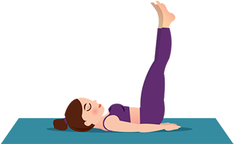 Yoga Postures For Addiction Recovery-legs Wall Pose - Posture (700x350), Png Download