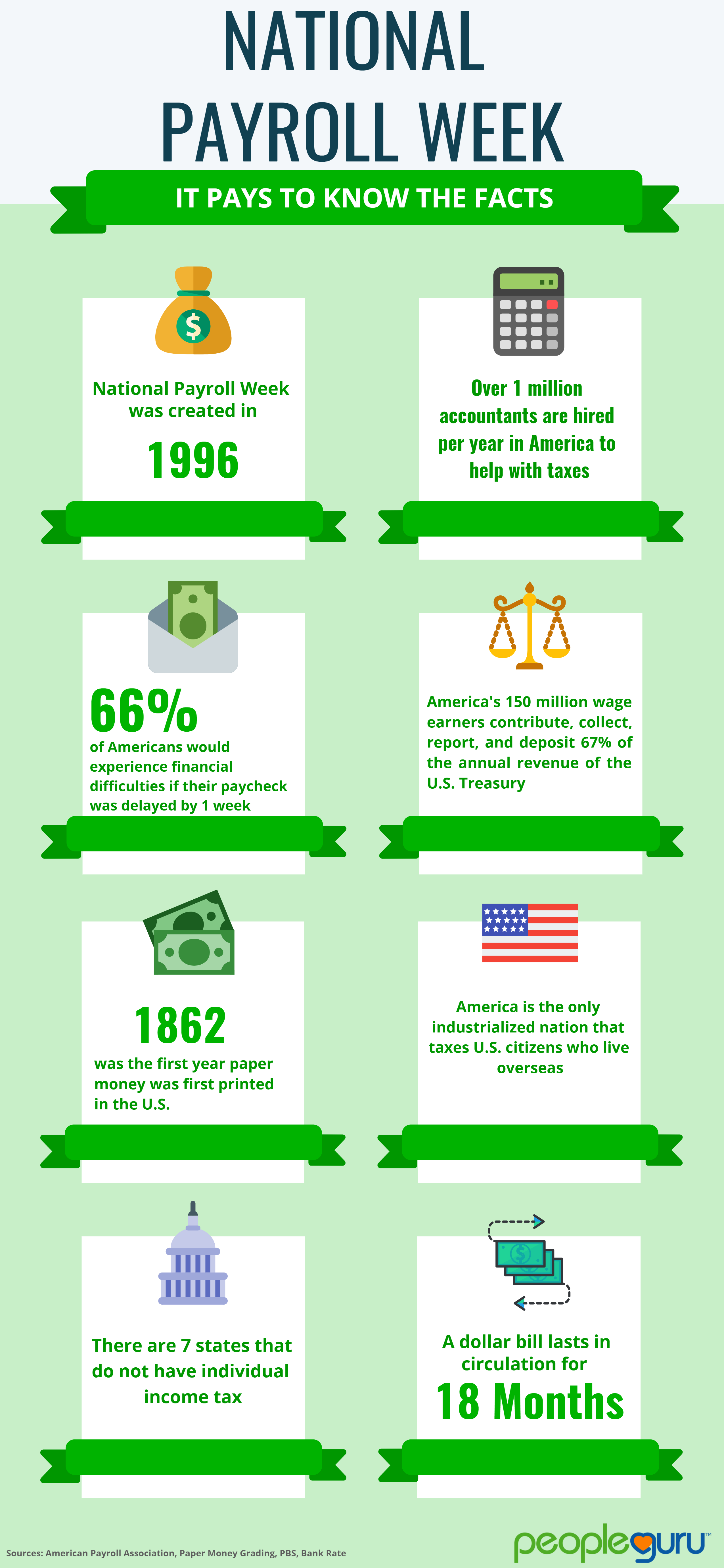 Npw Info - Graphic Design (2550x5525), Png Download