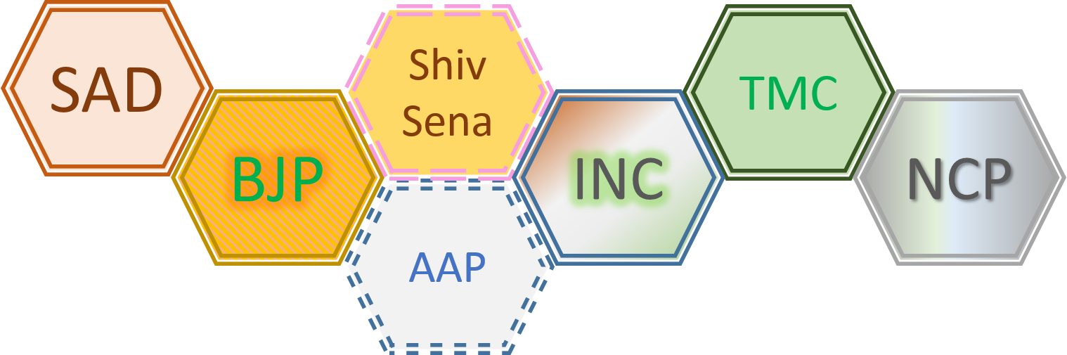 In Short, They Need You Big Time, Again - Diagram (1518x505), Png Download