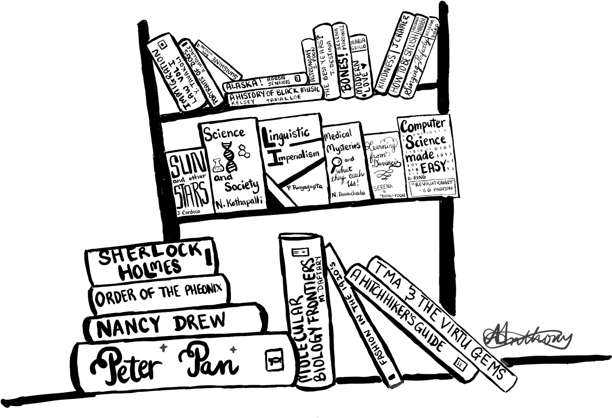 Line Art (2048x1416), Png Download