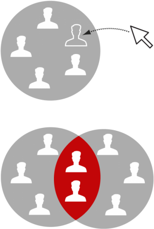 When Clicking On A Link In The Newsletter, The Subscriber - Circle (820x615), Png Download