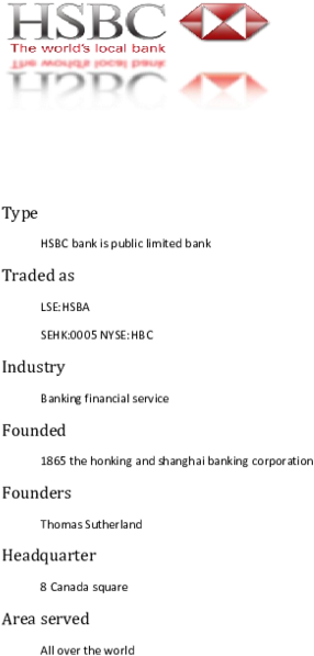 Docx - Hsbc (600x776), Png Download