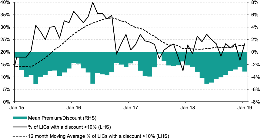 Asx - Alf - Diagram (881x482), Png Download