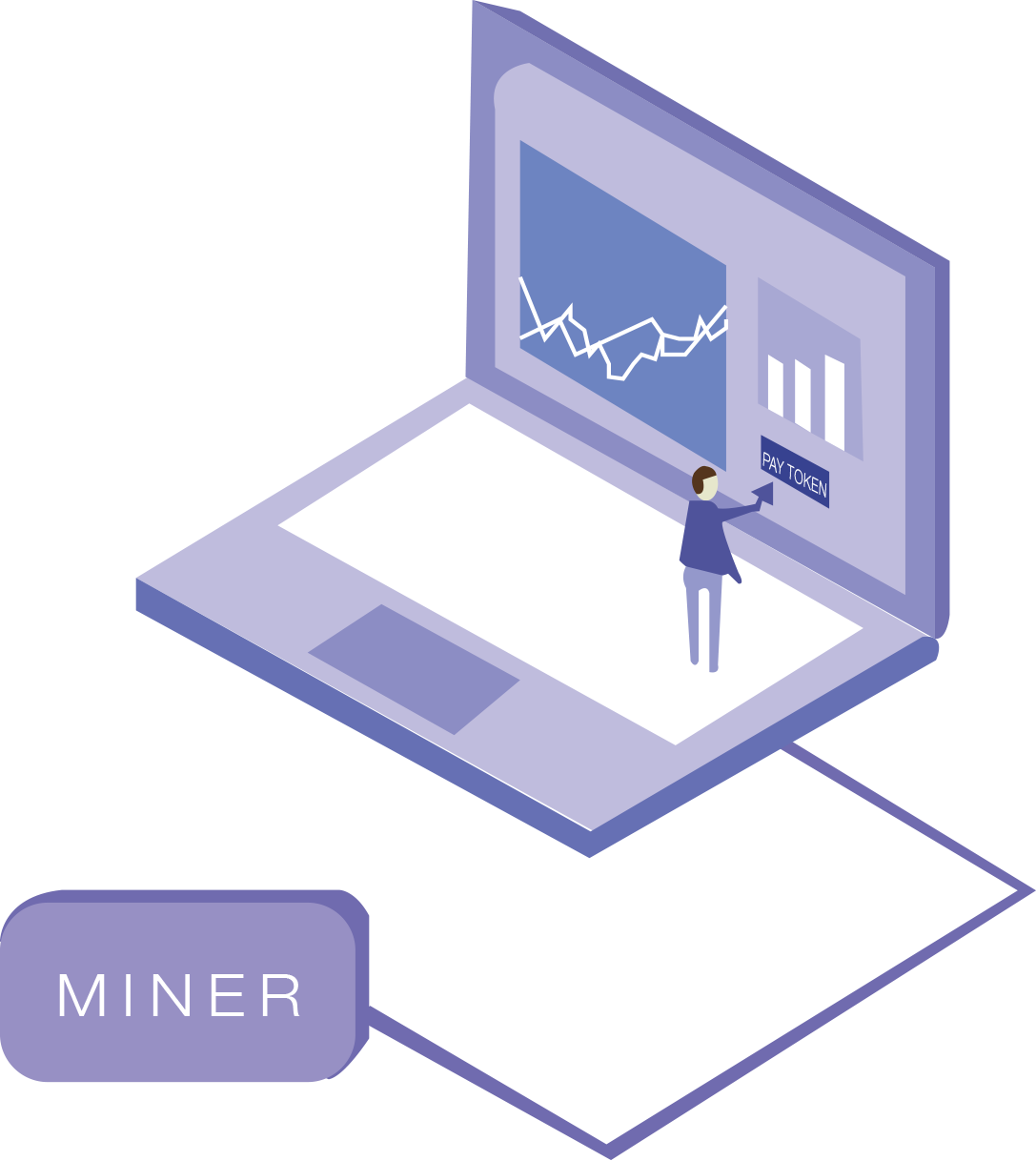 Converting Your Mining Hash Power To Ai Computing Power - Graphic Design (1087x1218), Png Download