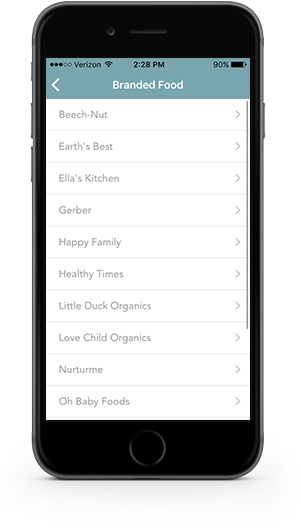 Easily Journal Foods - Successfactors Continuous Performance Management Mobile (585x617), Png Download