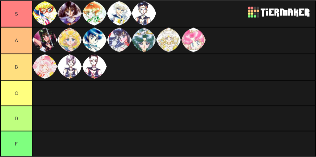 All Sailor Senshi - Kill La Kill If Tier List (1020x607), Png Download