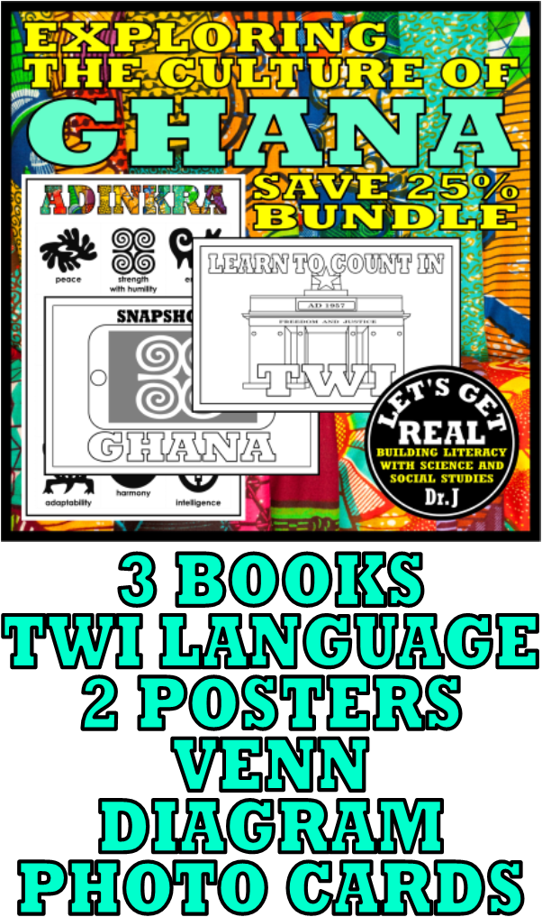 Teach A Mini Course About Ghana And The Native Language - Raritan Valley Community College (602x1017), Png Download