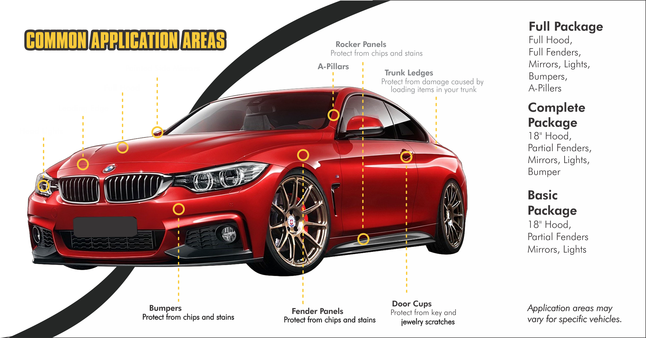 Paint Protection - Bmw 8 Series (2062x1080), Png Download