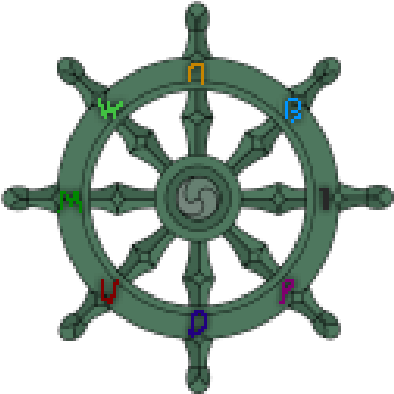 Minecraft Curseforge - Buddhist Prayer For Newborn Baby (400x400), Png Download