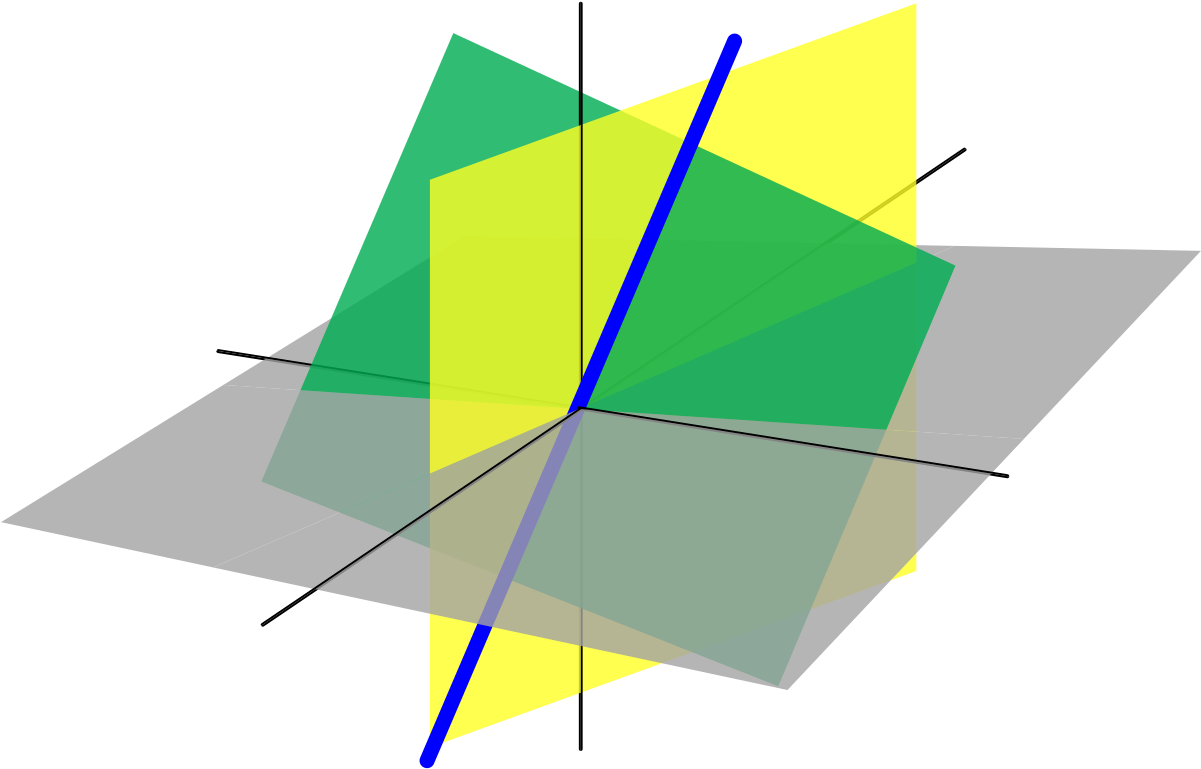 Linear Subspace (1200x871), Png Download