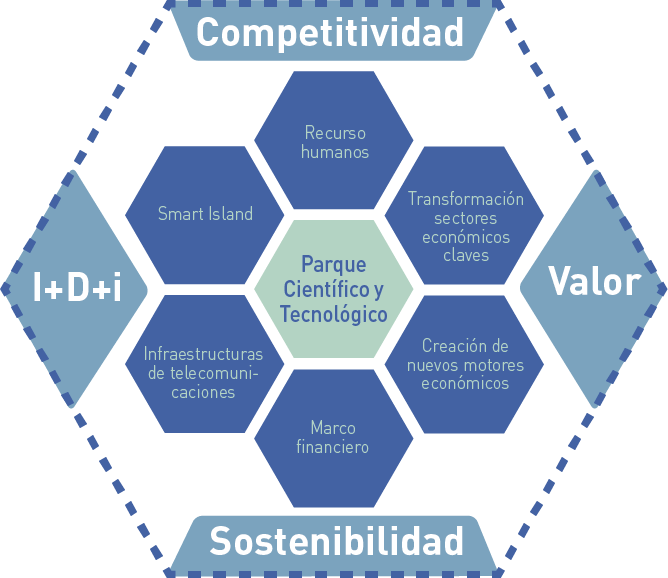 Creación De Valor - Crimson Hexagon Logo Vector (668x578), Png Download