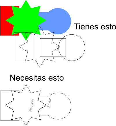 Practica Un Poco Con Figuras Simples Antes De Tocar - Diagram (400x433), Png Download