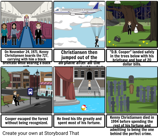 Cooper Theory - Cartoon (524x453), Png Download