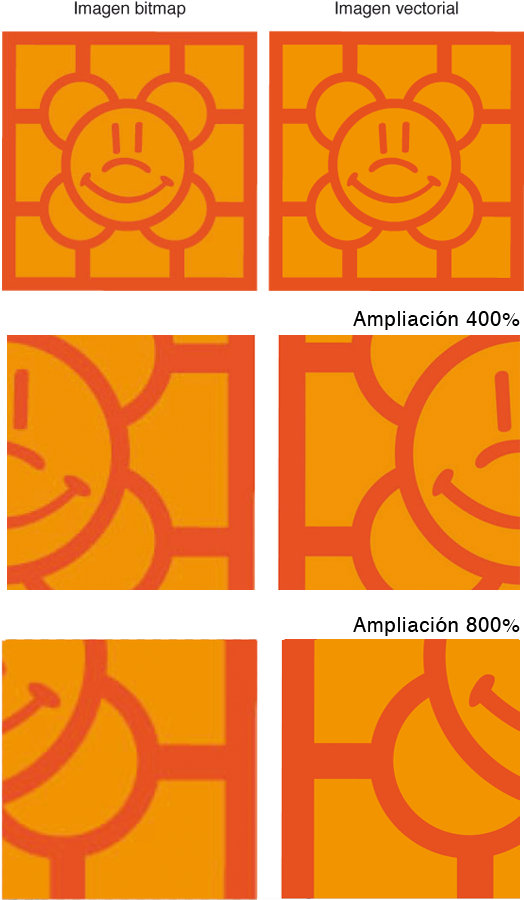 Las - Bitmap (580x915), Png Download