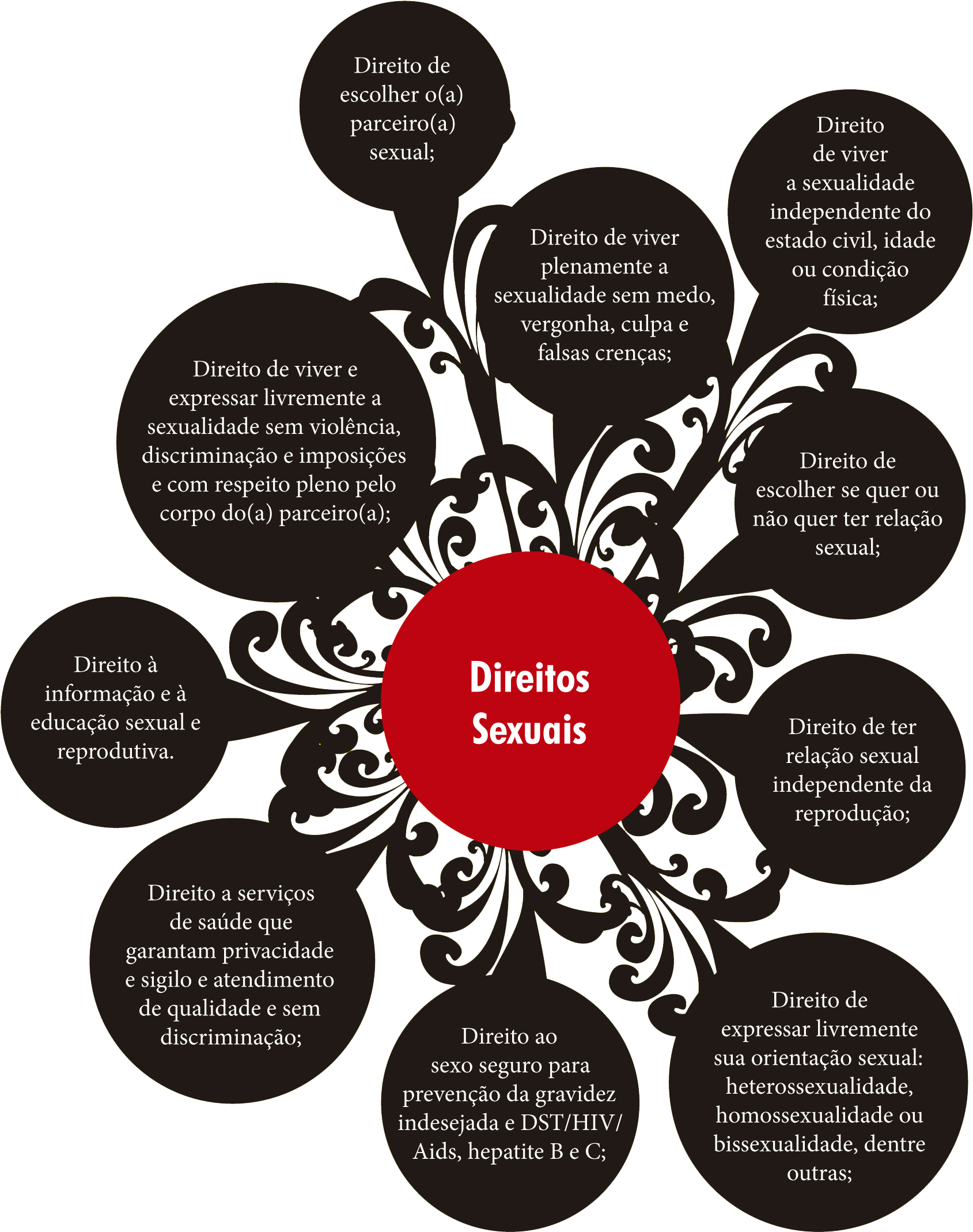 Parent Directory - Health (1783x2276), Png Download