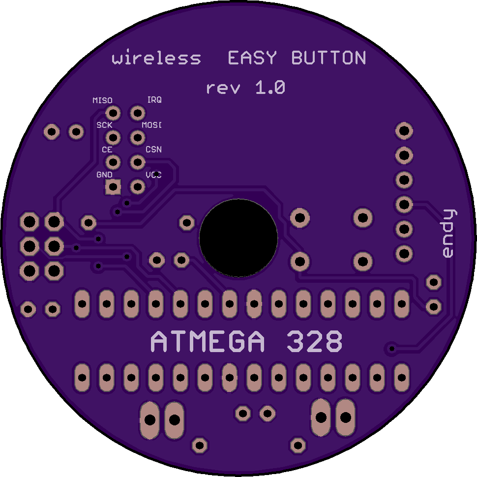 Bottom - Circle (970x970), Png Download