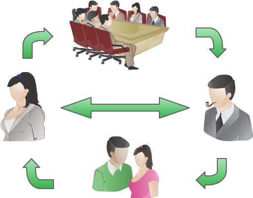 Team Collaboration - Ottawa Charter For Health Promotion Examples (530x420), Png Download