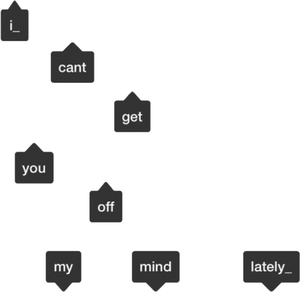 Tumblr Freetoedit Grunge Tags - Transparent Overlays (1037x1024), Png Download