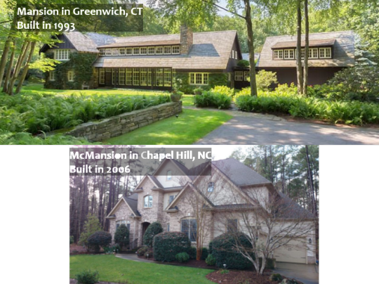 House - 24 Lower Cross Rd Greenwich Ct (540x404), Png Download