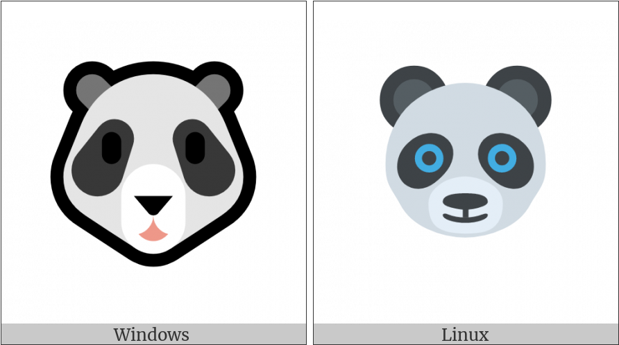 Panda Face On Various Operating Systems - Animal Necklace Circle Charm (900x506), Png Download