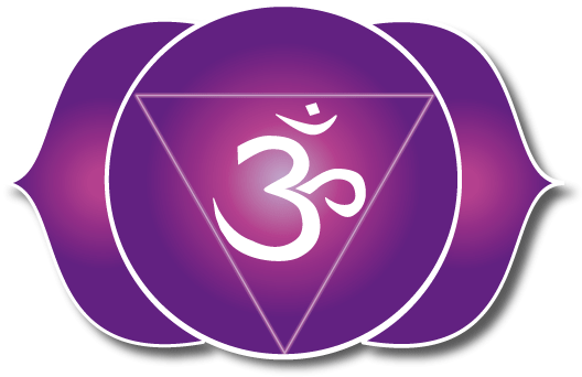 The Third Eye Chakra Symbol - 3rd Eye Chakra Png (535x416), Png Download