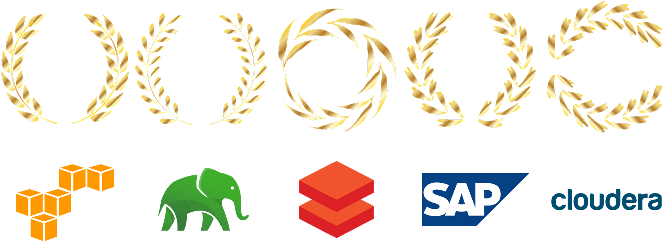 Laurels - Indian Elephant (1350x540), Png Download