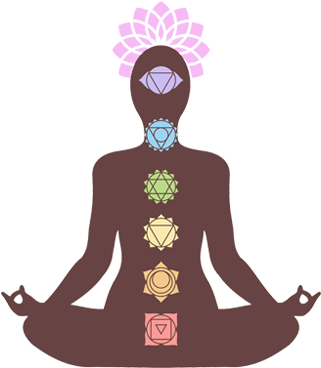 Before We Explore How To Know If Your Third Eye Is - Root Chakra (390x390), Png Download