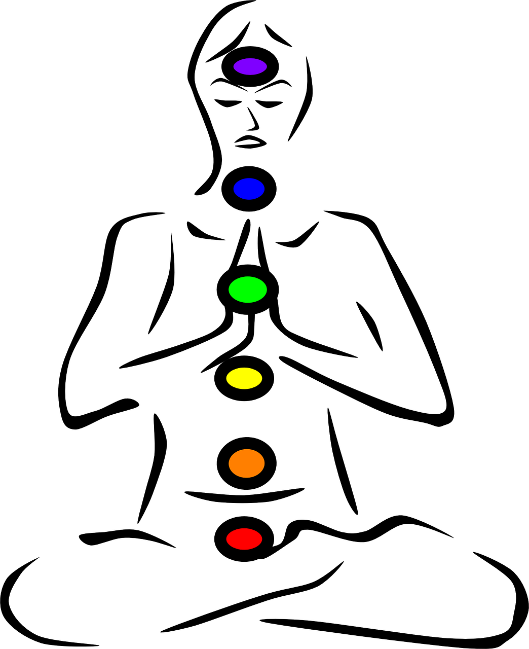 Tips On Balancing The 6th Chakra Or The Third Eye - Chakras For Beginners: A Guide To Awaken And Balance (979x1200), Png Download