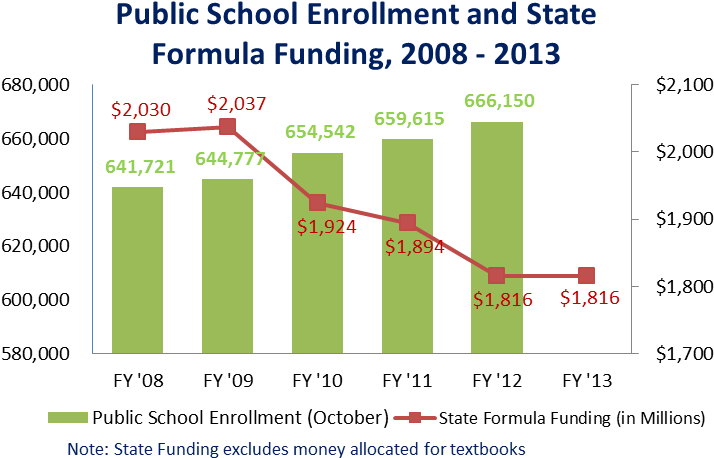 From Okpolicy - Org - Agencia Tributaria (750x495), Png Download