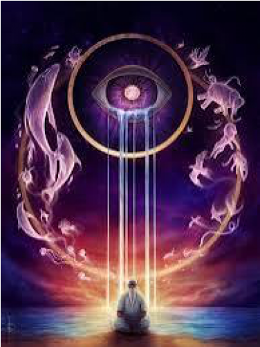 6th Chakra /third Eye Activation,meditation, Balancing - Third Eye Meditation (500x500), Png Download