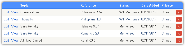 Memorize Scripture - Cross-site Request Forgery (781x196), Png Download