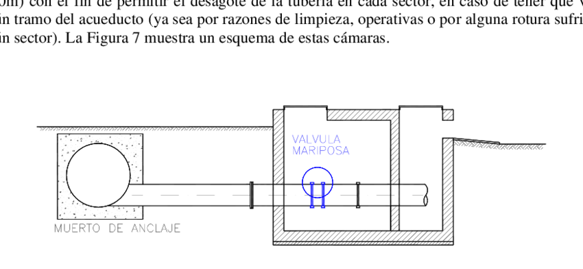 Cámaras De Desagüe - Diagram (850x392), Png Download