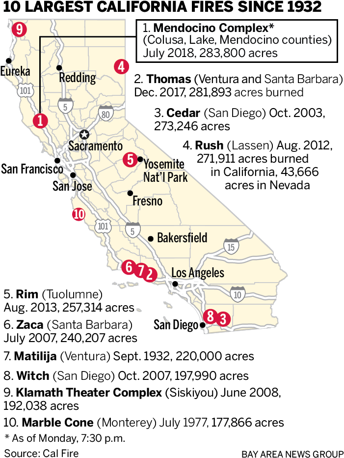 The Fire That Has Threatened Yosemite, Dubbed The Ferguson - Mendocino Fire Complex Map (720x955), Png Download